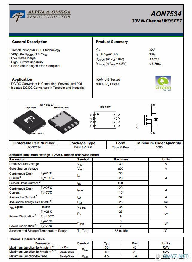 拆解报告：ZMI紫米65W 2A1C三口快充充电器HA835