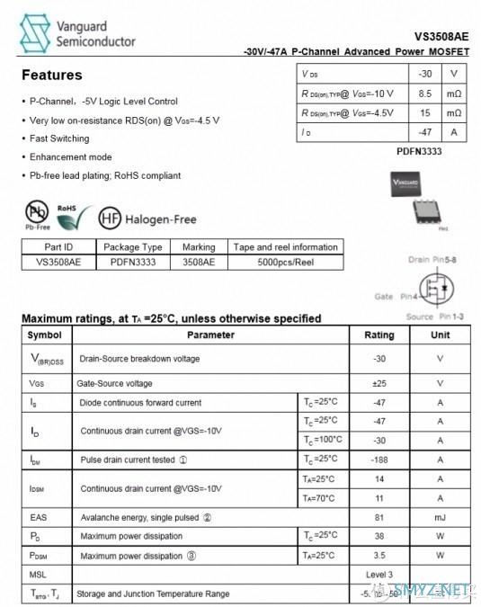 拆解报告：ZMI紫米65W 2A1C三口快充充电器HA835