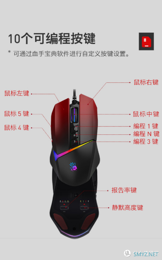 经典手感的传承和性能的提升。双飞燕V8MMax电竞有线游戏鼠标评测