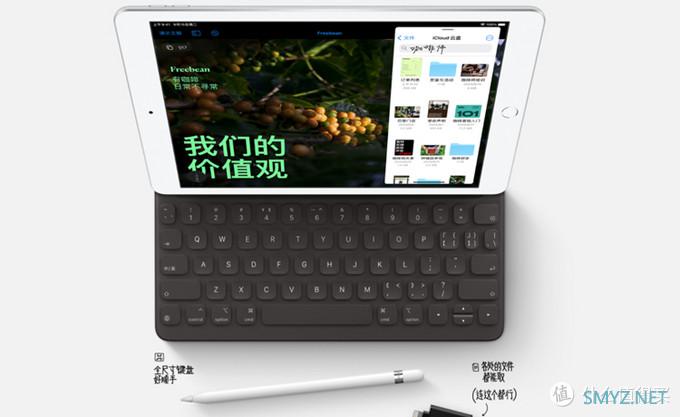 苹果发布会回顾，Apple Watch与iPad新品全面解读