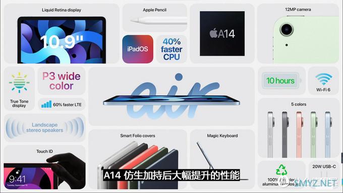 苹果发布会回顾，Apple Watch与iPad新品全面解读