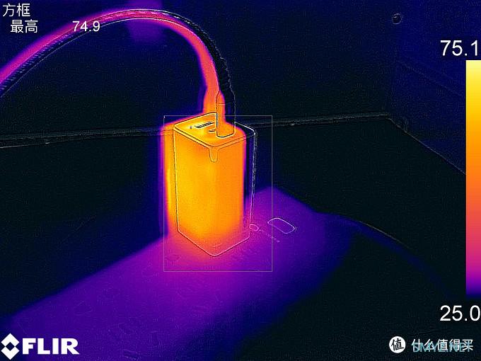 充电器也要Pro：倍思65W氮化镓GaN 2 Pro充电器评测