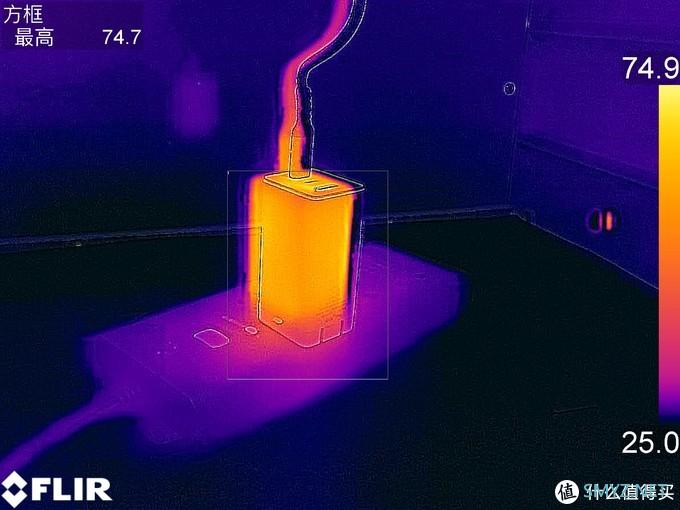 充电器也要Pro：倍思65W氮化镓GaN 2 Pro充电器评测