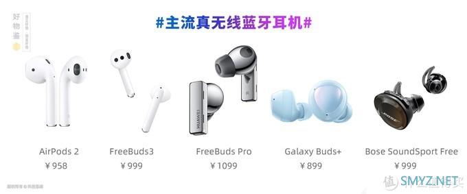 三星Buds Live体验20天后，成了我的主力机，开放式主动降噪真香