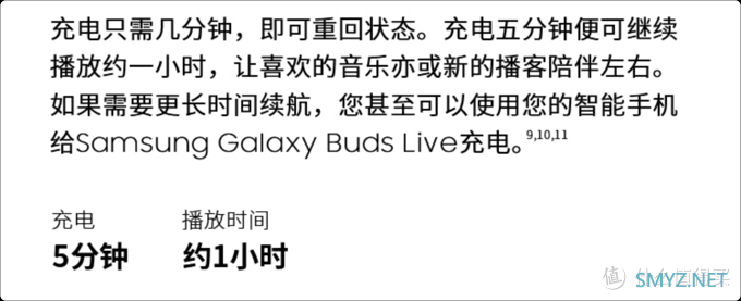 三星Buds Live体验20天后，成了我的主力机，开放式主动降噪真香