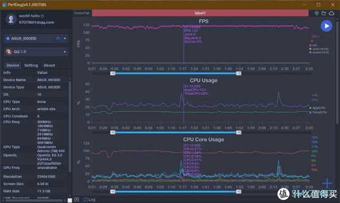 实测华硕 ROG3 游戏手机到底如何，游戏玩家要选择吗？