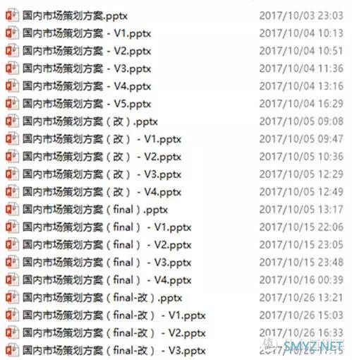 【好文】 篇六：改了20稿的PPT方案报告，其实一遍就可以过的！