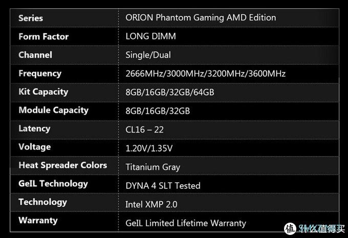 华擎平台专属：金邦联合华擎推出ORION Phantom系列DDR4内存