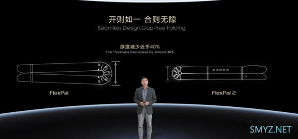 9988元起 柔宇发布FlexPai 2折叠屏手机：7.8寸柔性屏+骁龙865