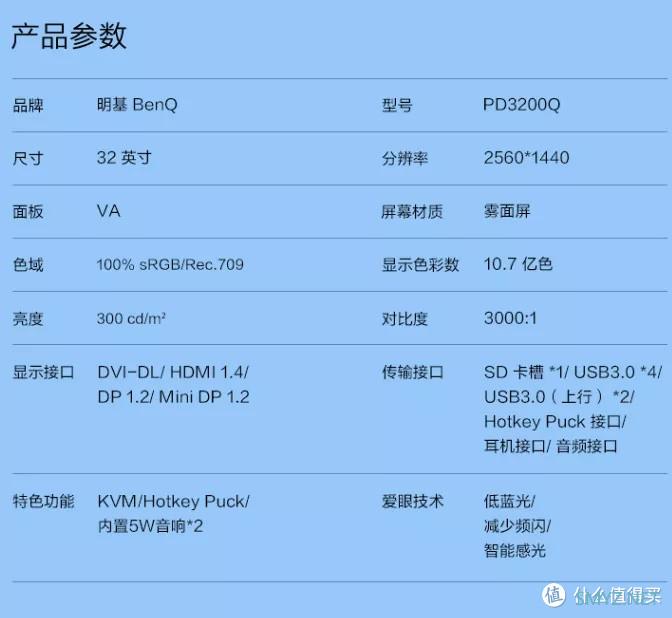 大促盘点 篇十一：7款显示器：退了AOC卢瓦尔，戴尔明基华硕飞利浦该买啥？32寸还是16:10？多屏2K还是4K？