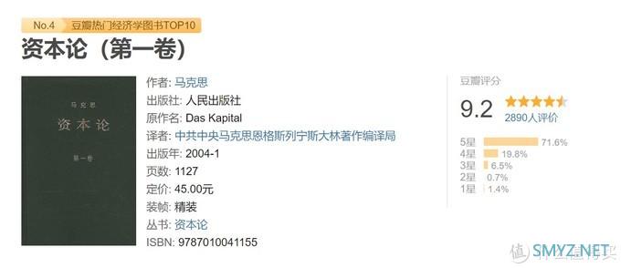 Kindle不吃灰 篇十三：关于我信心满满却在「Kindle打卡第83天」翻车这件事