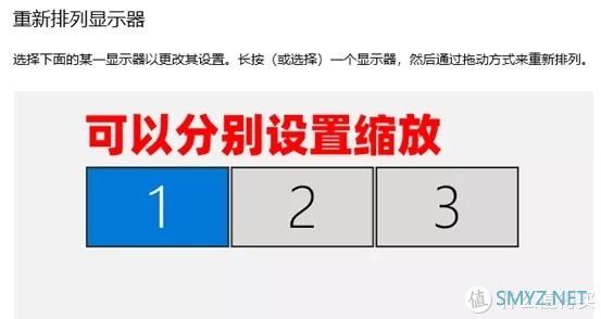 大促盘点 篇十一：7款显示器：退了AOC卢瓦尔，戴尔明基华硕飞利浦该买啥？32寸还是16:10？多屏2K还是4K？