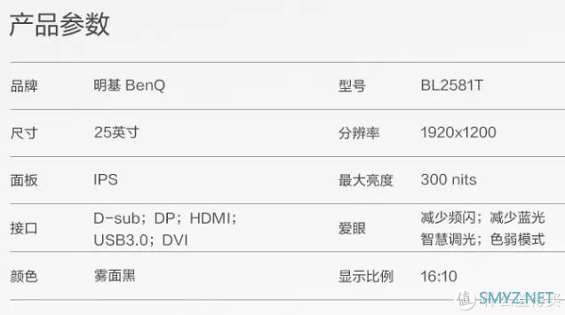 大促盘点 篇十一：7款显示器：退了AOC卢瓦尔，戴尔明基华硕飞利浦该买啥？32寸还是16:10？多屏2K还是4K？
