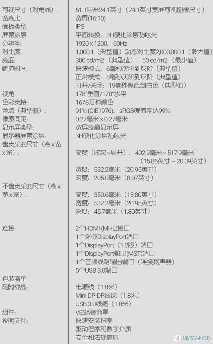 大促盘点 篇十一：7款显示器：退了AOC卢瓦尔，戴尔明基华硕飞利浦该买啥？32寸还是16:10？多屏2K还是4K？