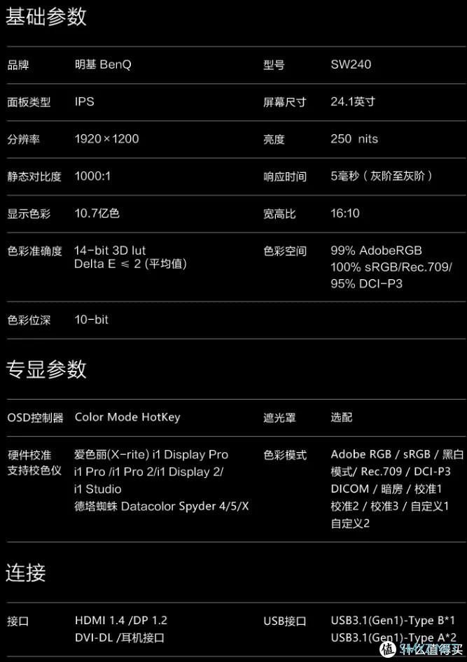 大促盘点 篇十一：7款显示器：退了AOC卢瓦尔，戴尔明基华硕飞利浦该买啥？32寸还是16:10？多屏2K还是4K？