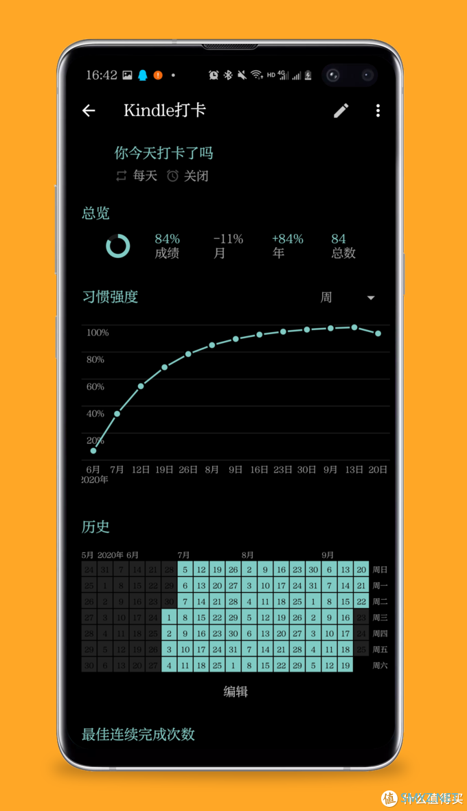 Kindle不吃灰 篇十三：关于我信心满满却在「Kindle打卡第83天」翻车这件事