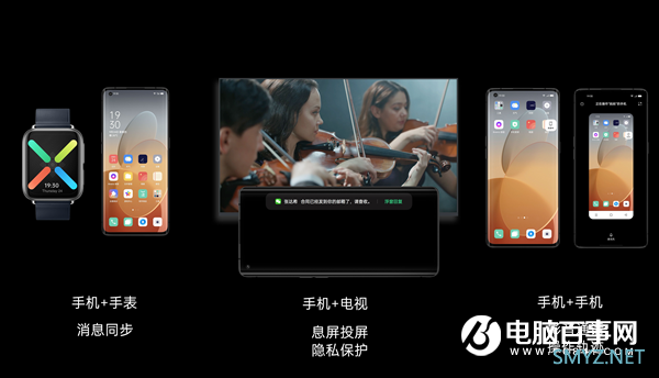 8款机型率先升级 ColorOS 11发布：安全、流畅、个性全面提升