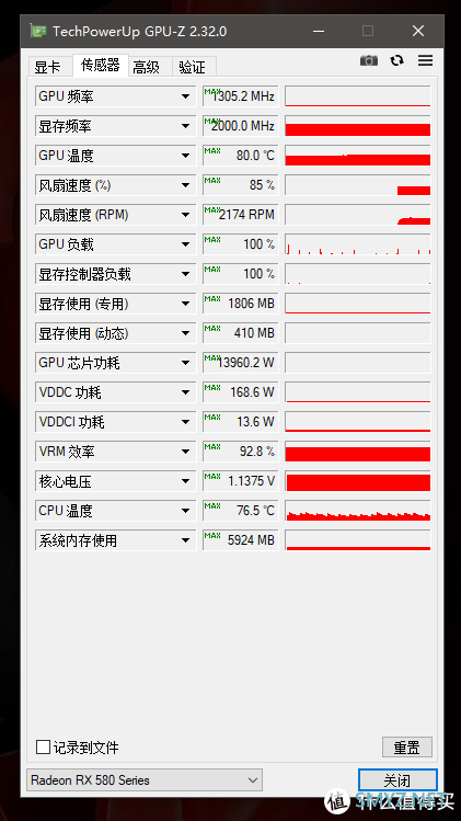 显存焦黄的华硕RX580满血8GB矿卡，拆开换硅脂降温9°C再战三年