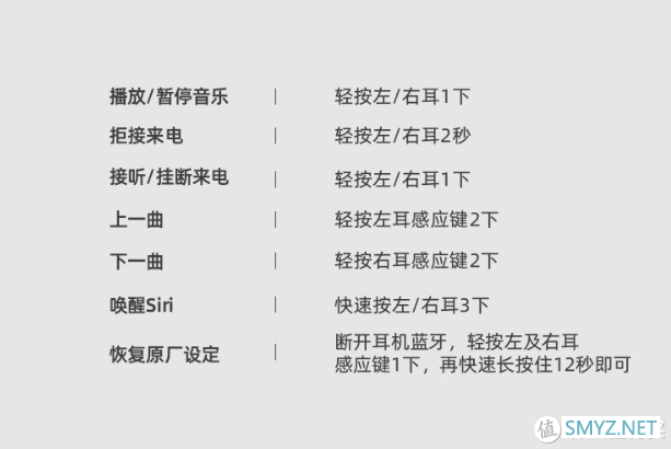 小猴带你买的值 篇二十：回眸爱上它，摩米士BT6真无线蓝牙耳机晒单