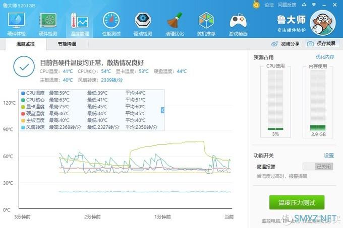 显存焦黄的华硕RX580满血8GB矿卡，拆开换硅脂降温9°C再战三年