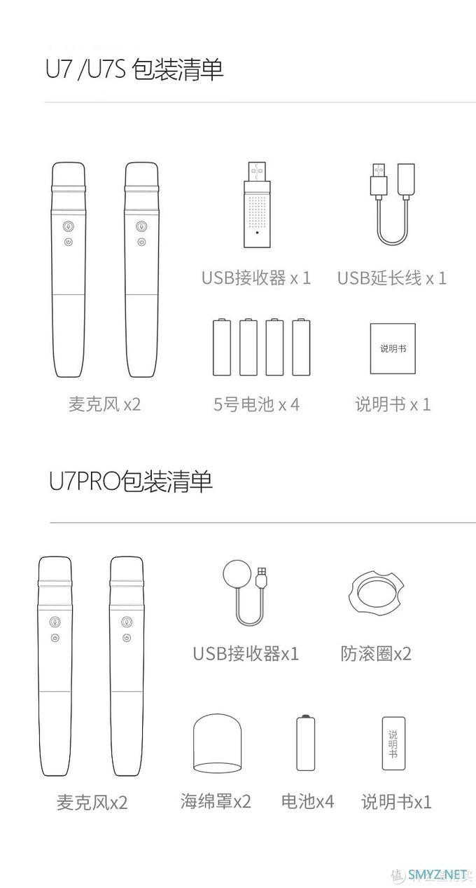 最省成本的凑合式家庭k歌方案——“针不戳”