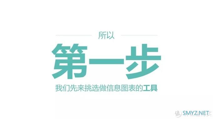 【小姐姐信息图打 Call 记】 篇三：用PPT搞定信息图设计丨小姐姐信息图打Call记（三）