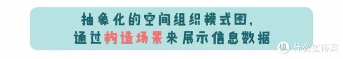 【小姐姐信息图打 Call 记】 篇三：用PPT搞定信息图设计丨小姐姐信息图打Call记（三）