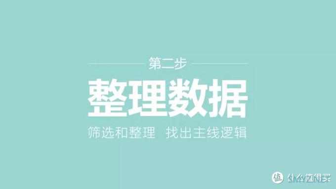 【小姐姐信息图打 Call 记】 篇三：用PPT搞定信息图设计丨小姐姐信息图打Call记（三）