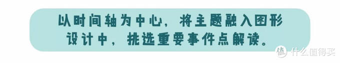 【小姐姐信息图打 Call 记】 篇三：用PPT搞定信息图设计丨小姐姐信息图打Call记（三）