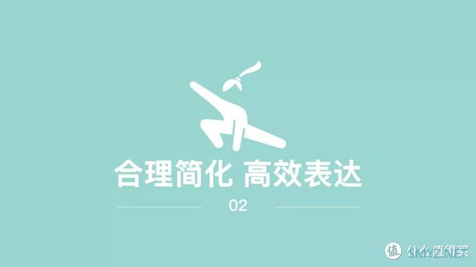 【小姐姐信息图打 Call 记】 篇三：用PPT搞定信息图设计丨小姐姐信息图打Call记（三）