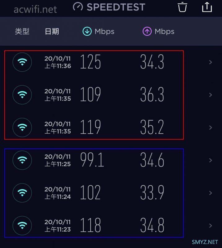 华硕AX56U热血版拆机（RT-AX56U V2，AX55U）