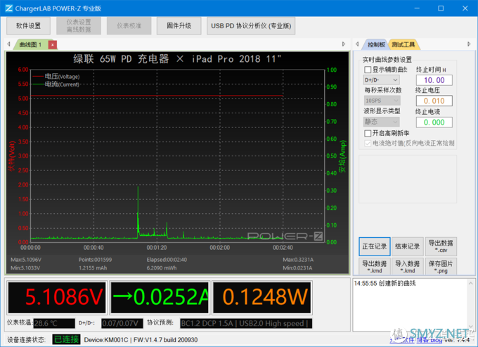 氮化镓（GaN）充电器该买几口？绿联 65W PD 充电器对比评测