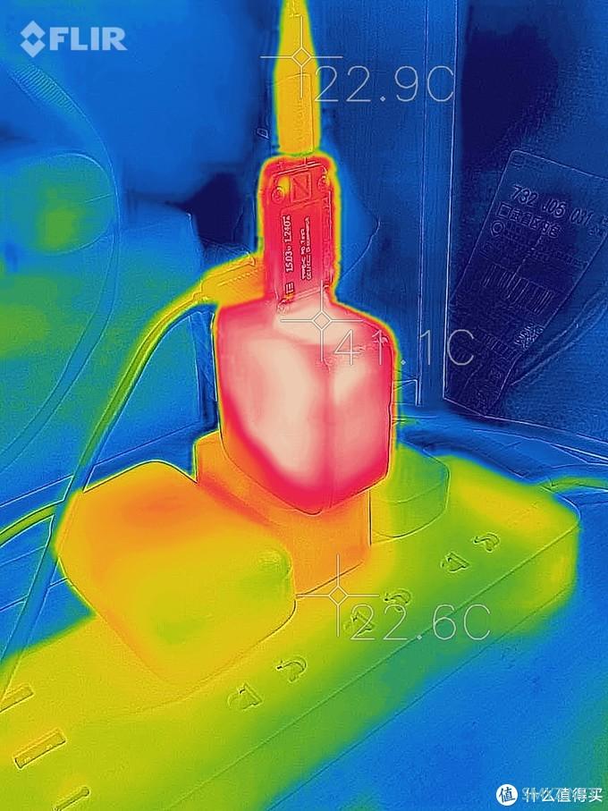 氮化镓（GaN）充电器该买几口？绿联 65W PD 充电器对比评测