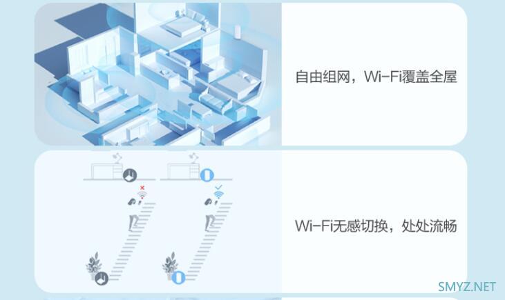 能赚京豆的Wi-Fi 6路由器360V6无线宝版本