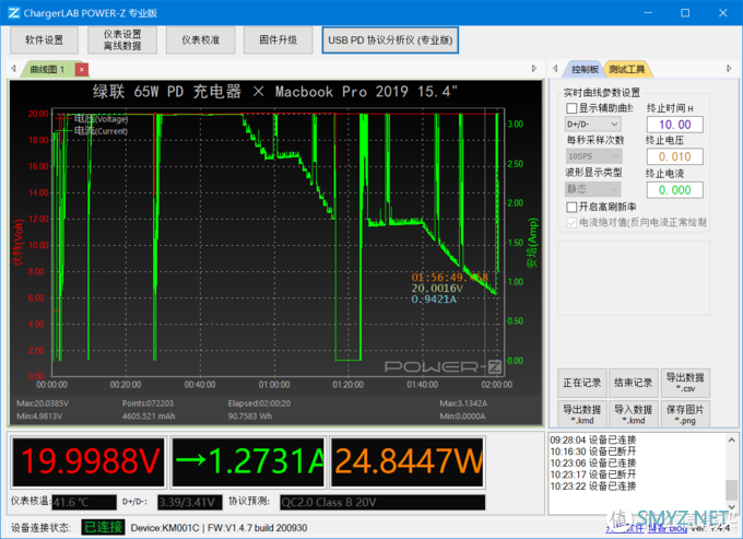 氮化镓（GaN）充电器该买几口？绿联 65W PD 充电器对比评测