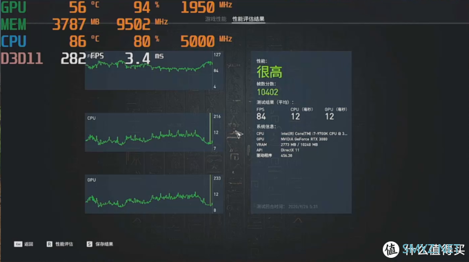 【极硬件肆册】垃圾佬捡来一张3080工程卡，但是只有1080P显示器是怎样一种体验？