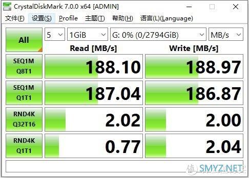60块钱包邮 3.5寸双位硬盘盒不香吗？