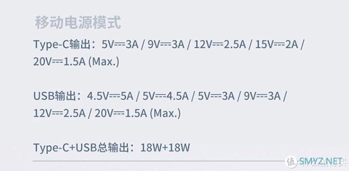 集合！——市售主流便携大功率PD充电宝搜罗