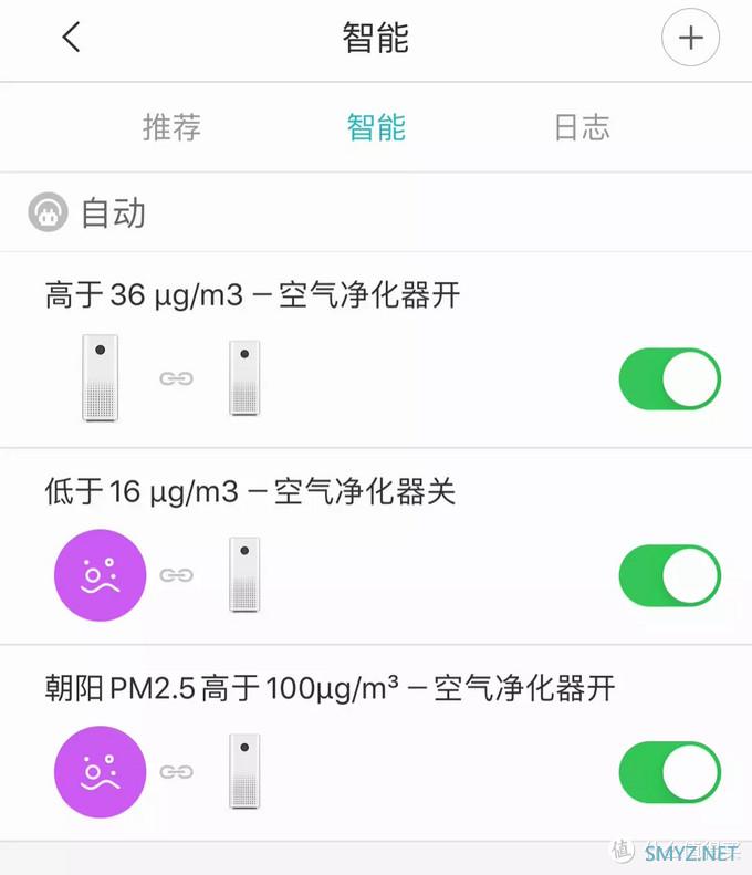 我的小米智能生活 分享简单实用的全屋智能联动方案 我的小米智能生活 分享简单实用的全屋智能联动方案