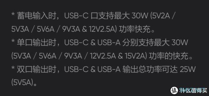 集合！——市售主流便携大功率PD充电宝搜罗