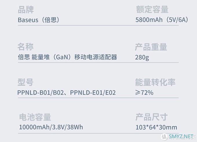 集合！——市售主流便携大功率PD充电宝搜罗