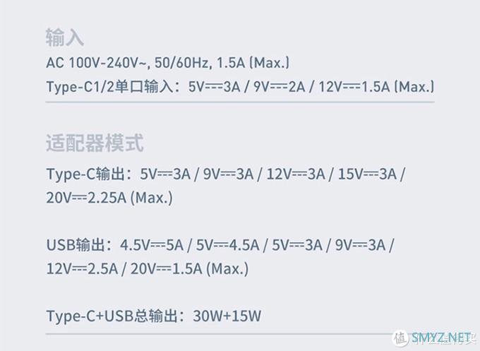 集合！——市售主流便携大功率PD充电宝搜罗