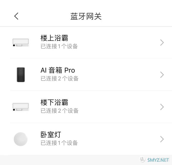 我的小米智能生活 分享简单实用的全屋智能联动方案 我的小米智能生活 分享简单实用的全屋智能联动方案