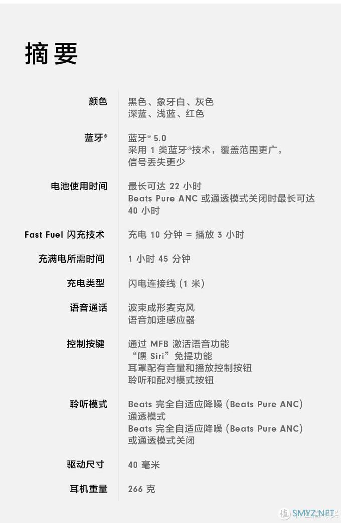 我的双十一购物清单：教你怎么选合适的头戴式降噪耳机，附上头戴式降噪耳机的精选推荐指南！