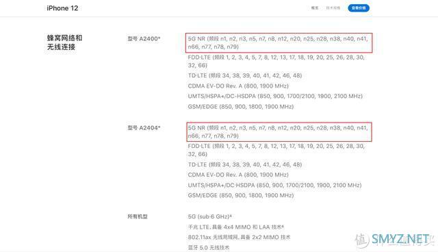 iPhone12毫无新意？5个新功能告诉你：超能打！