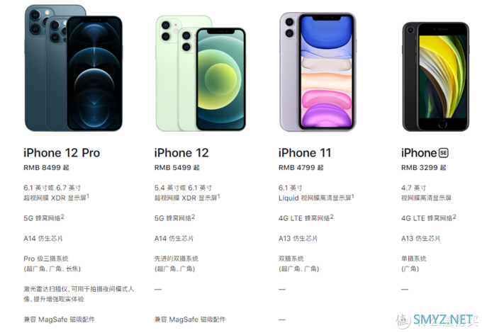 iPhone12有值得说道的地方,但也有很多人会失望 iPhone12有值得说道的地方,但也有很多人会失望