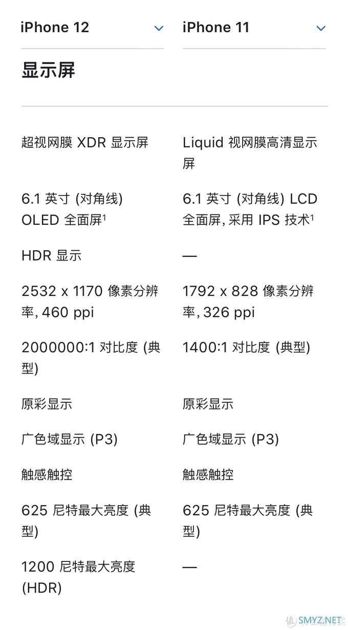 iPhone 12预售前夕，我为什么以旧换新入了iPhone 11？