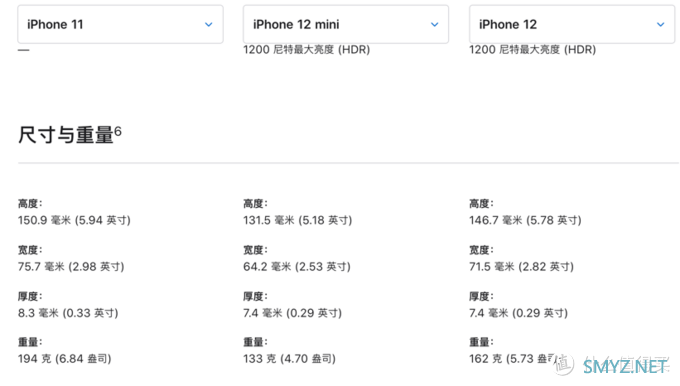 苹果那些事 篇三：iphone12发布会之后-我的一些感受和看法