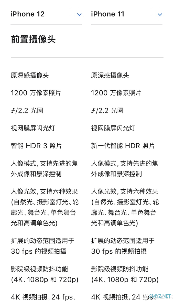 iPhone 12预售前夕，我为什么以旧换新入了iPhone 11？