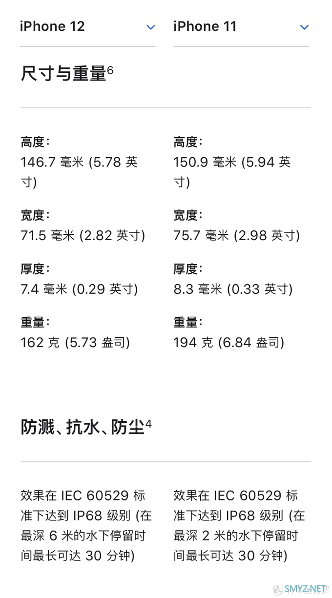 iPhone 12预售前夕，我为什么以旧换新入了iPhone 11？